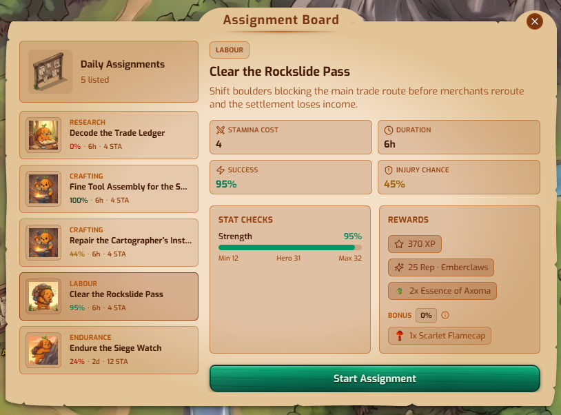 Assignment overview in Pawtato Land